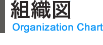 組織図